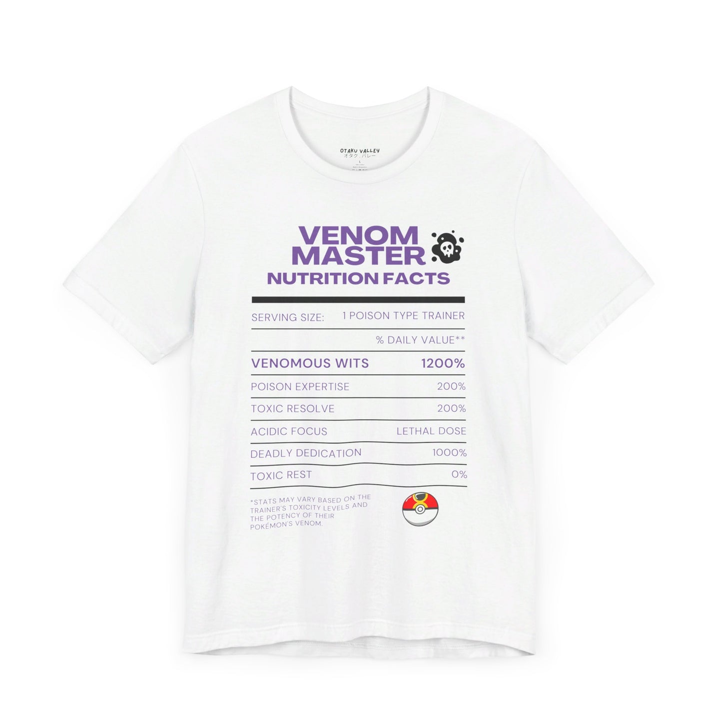 Poison-Type Master Trainer Nutrition Facts Tee