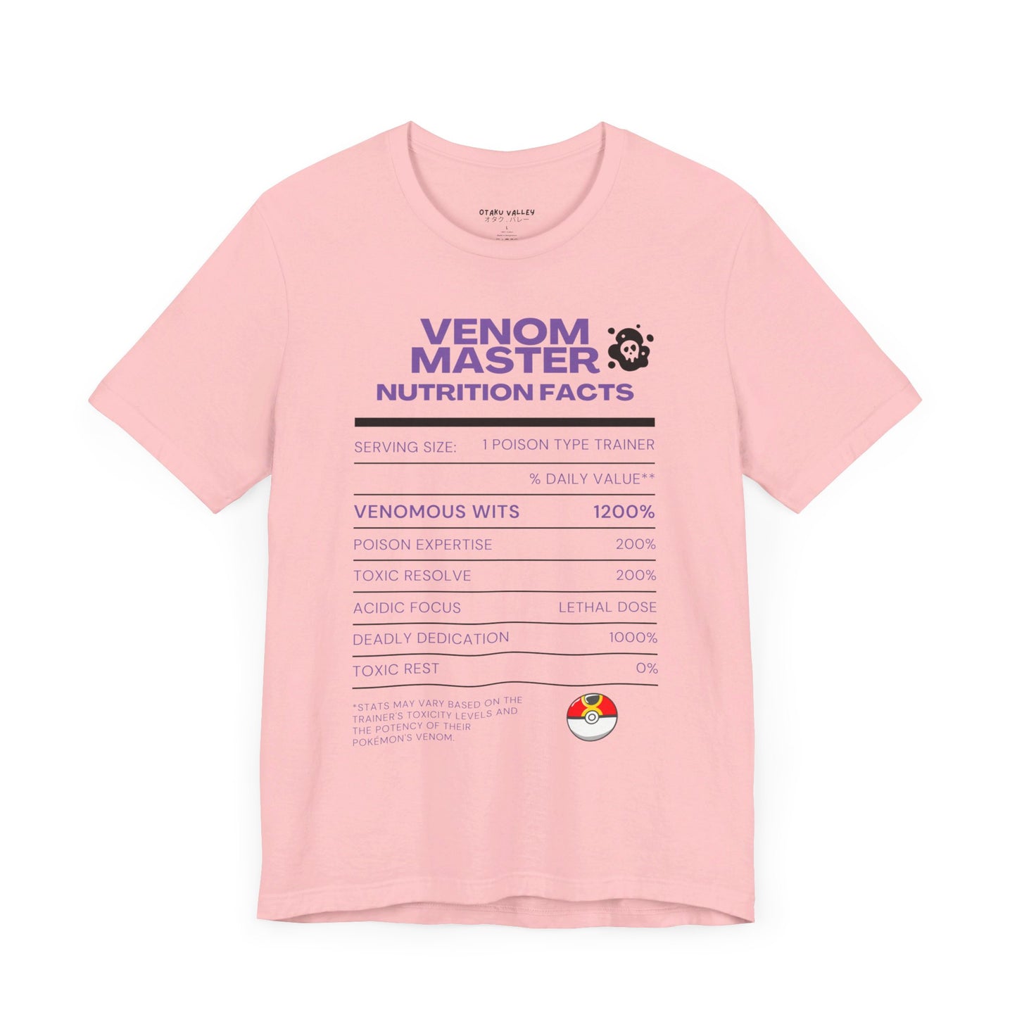 Poison-Type Master Trainer Nutrition Facts Tee