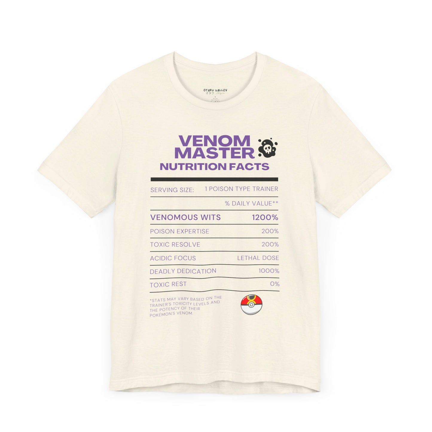 Poison-Type Master Trainer Nutrition Facts Tee