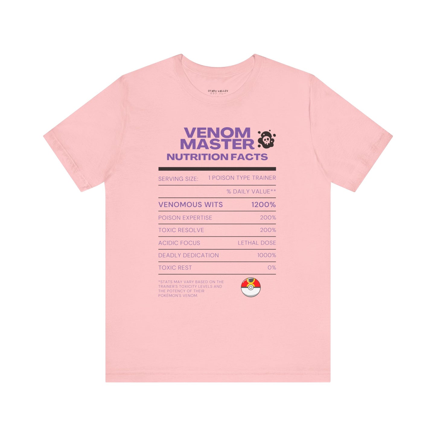 Poison-Type Master Trainer Nutrition Facts Tee