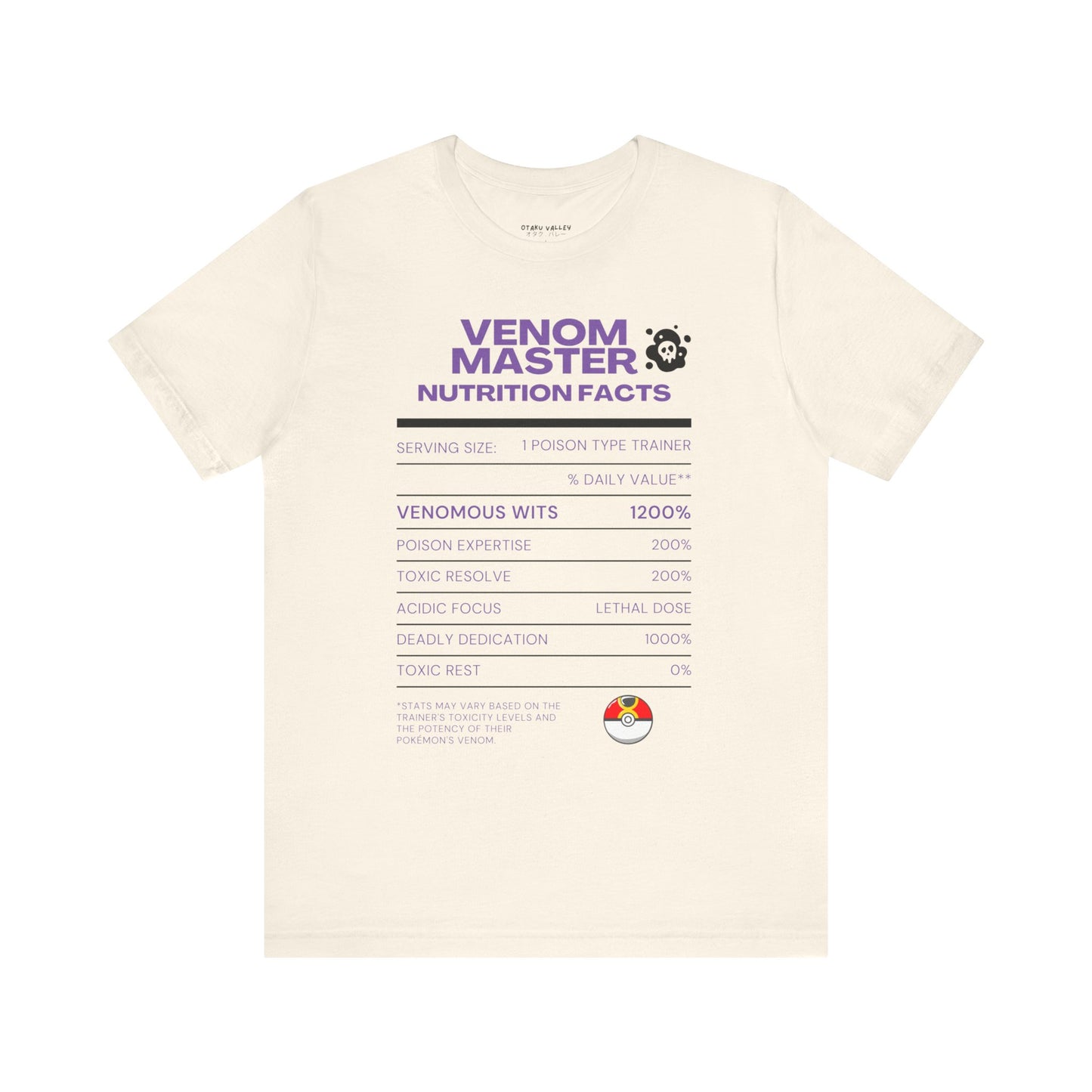 Poison-Type Master Trainer Nutrition Facts Tee