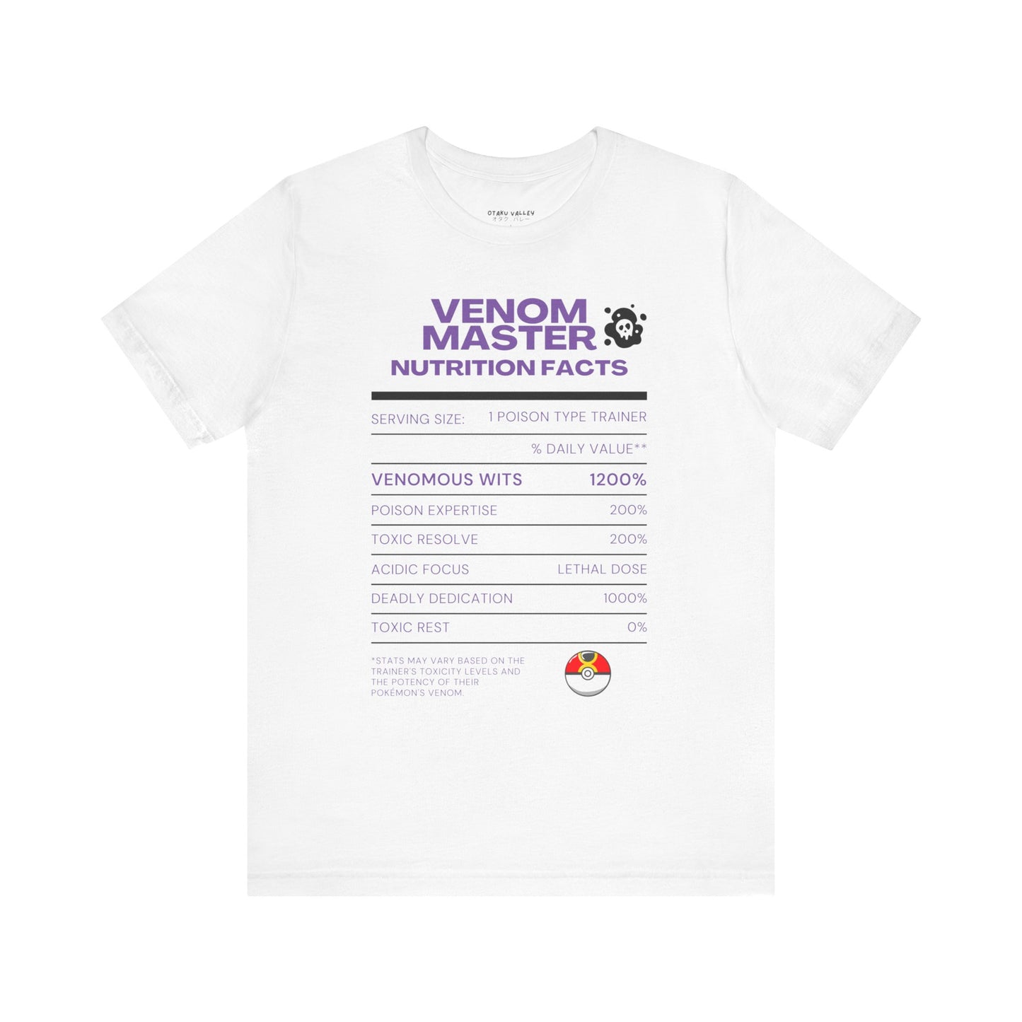 Poison-Type Master Trainer Nutrition Facts Tee