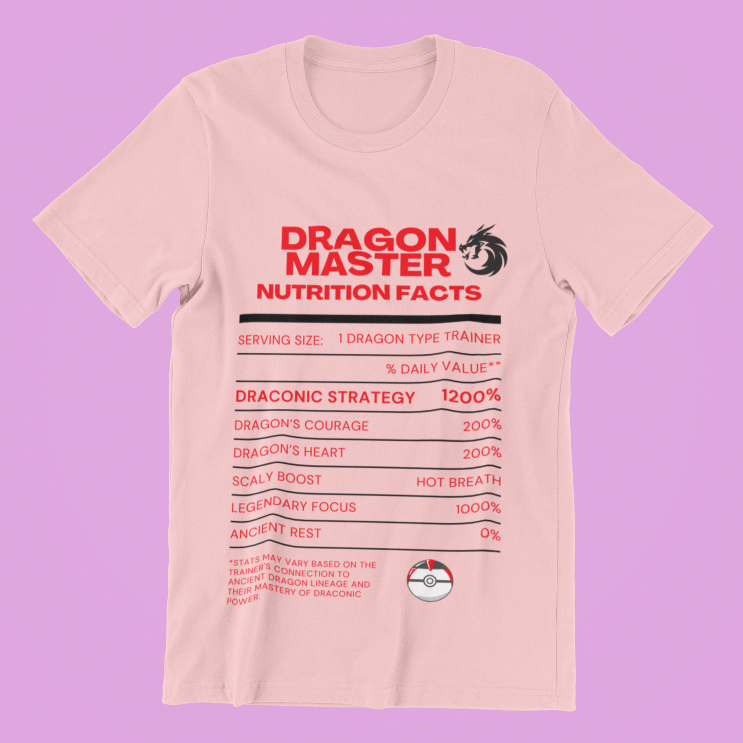 Dragon-Type Master Trainer Nutrition Facts Tee