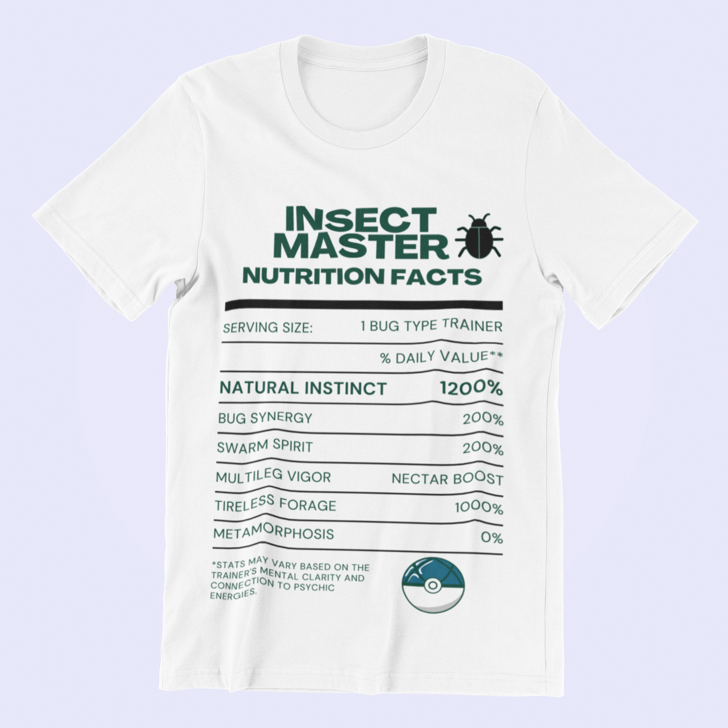 Bug-Type Master Trainer Nutrition Facts Tee