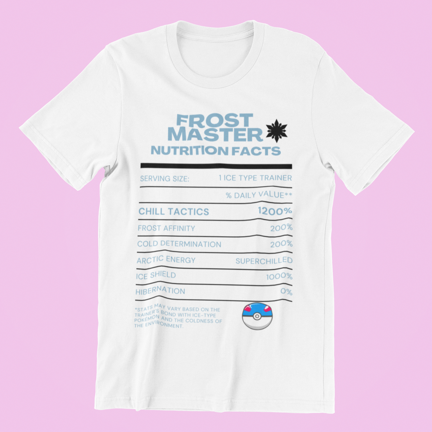 Ice-Type Master Trainer Nutrition Facts Tee