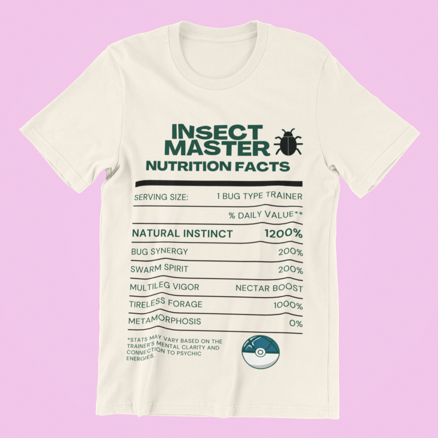 Bug-Type Master Trainer Nutrition Facts Tee