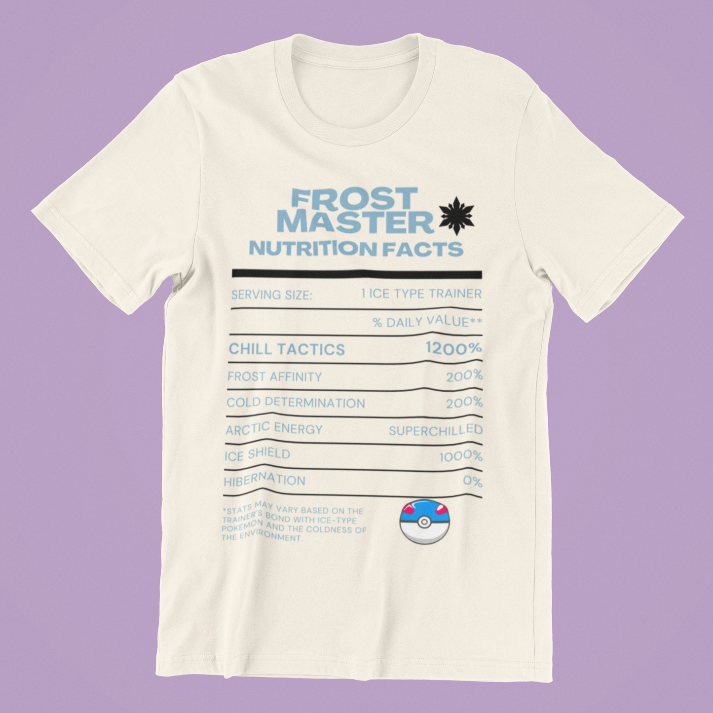 Ice-Type Master Trainer Nutrition Facts Tee