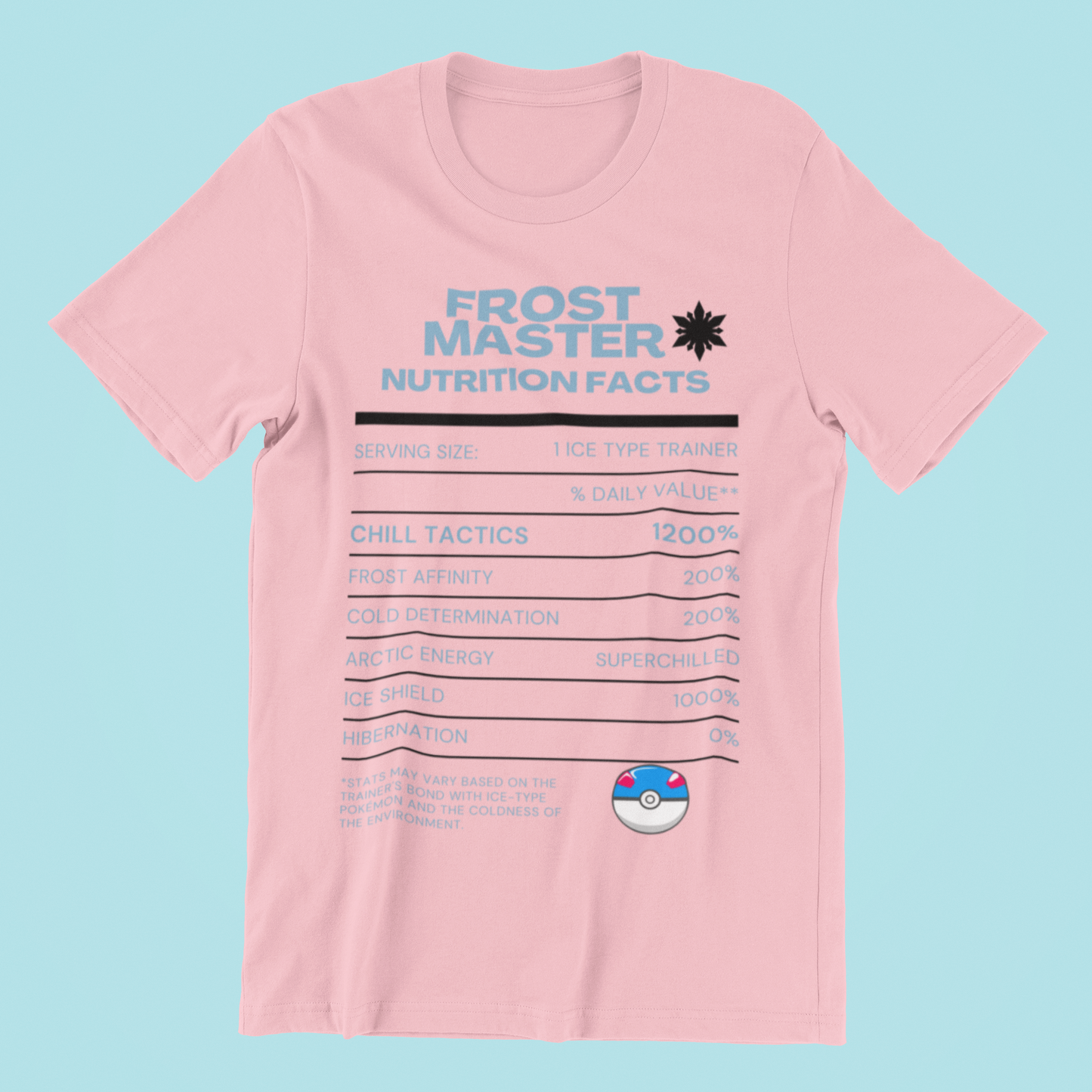 Ice-Type Master Trainer Nutrition Facts Tee