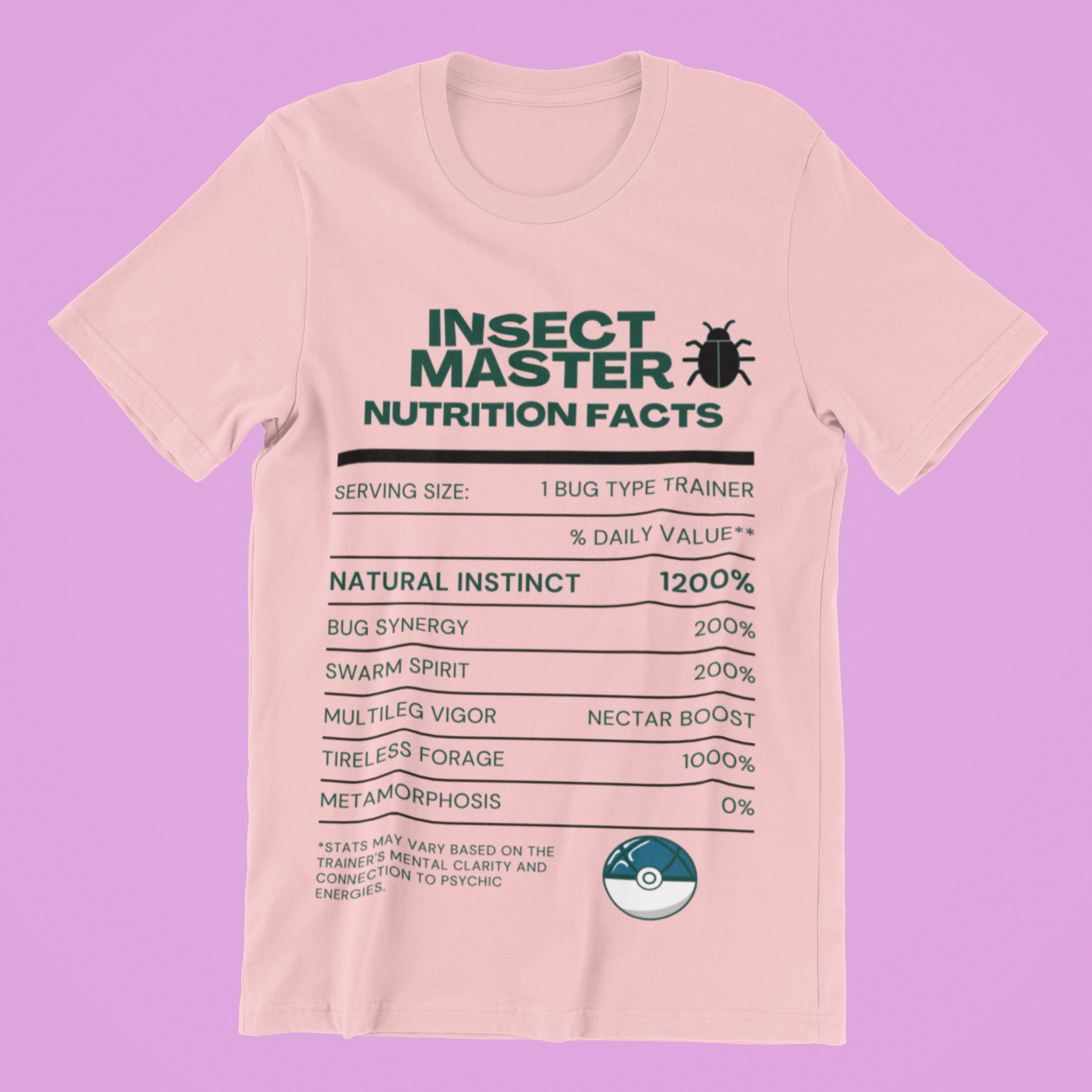 Bug-Type Master Trainer Nutrition Facts Tee