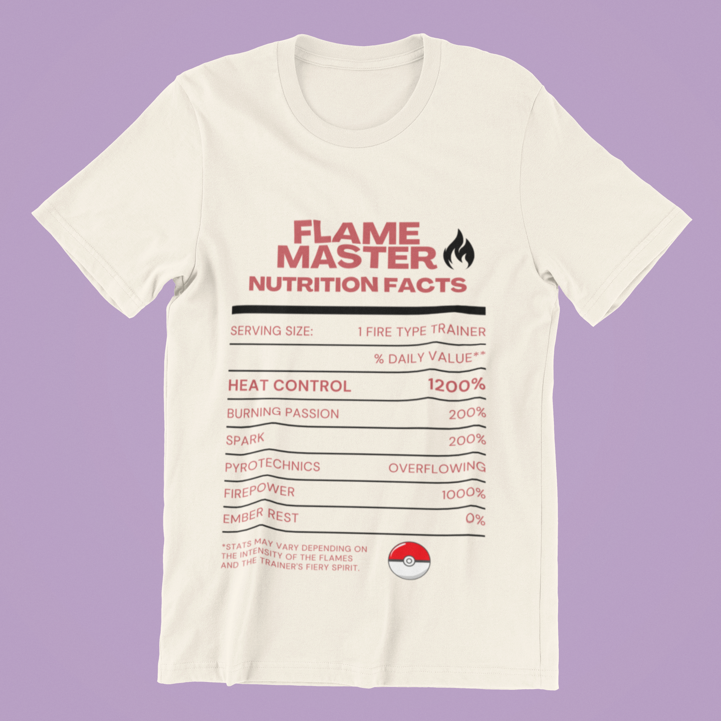 Fire-Type Master Trainer Nutrition Facts Tee