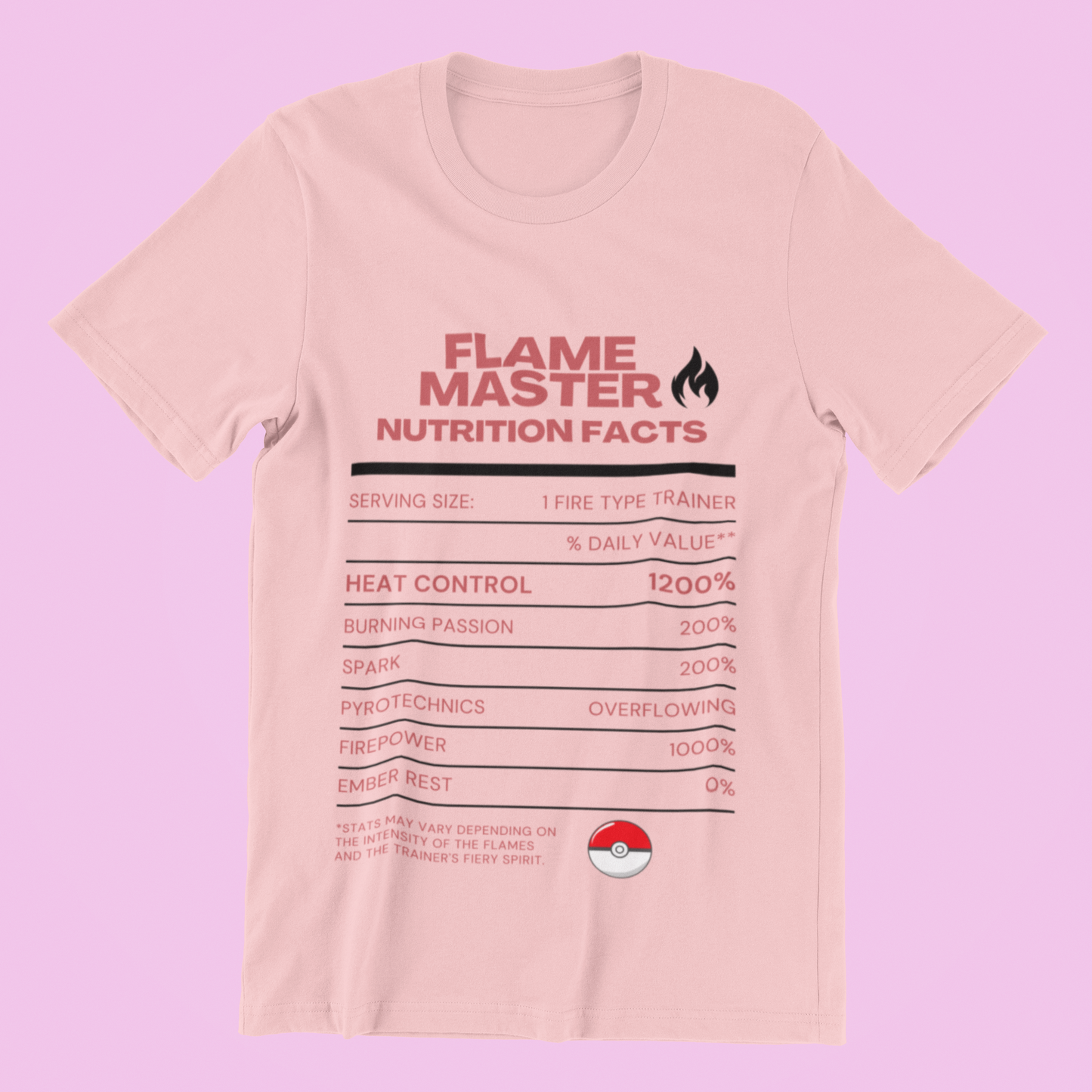 Fire-Type Master Trainer Nutrition Facts Tee