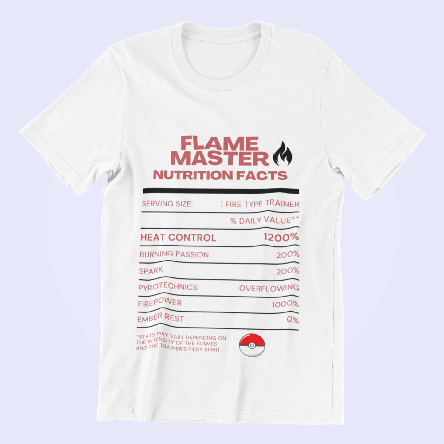 Fire-Type Master Trainer Nutrition Facts Tee