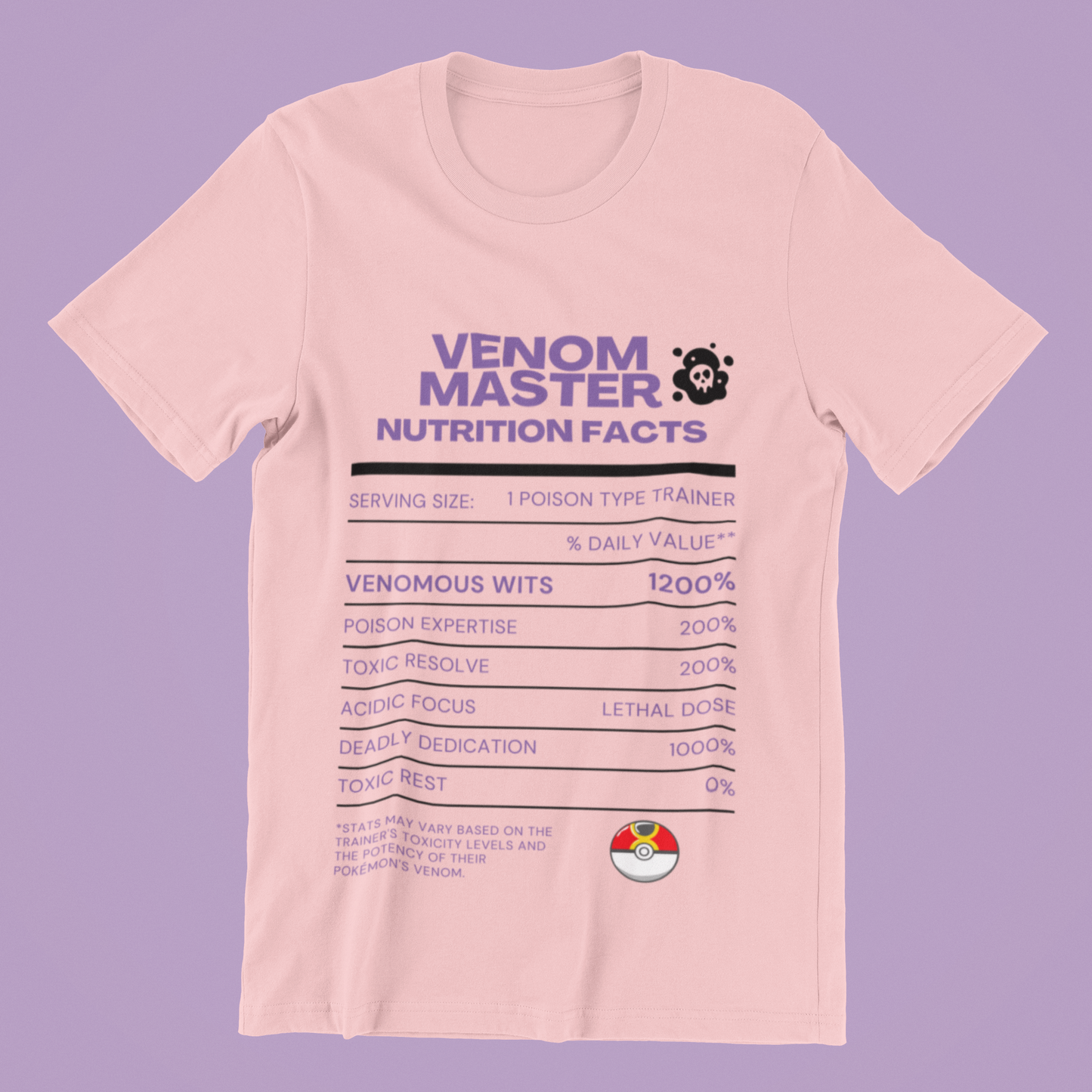 Poison-Type Master Trainer Nutrition Facts Tee