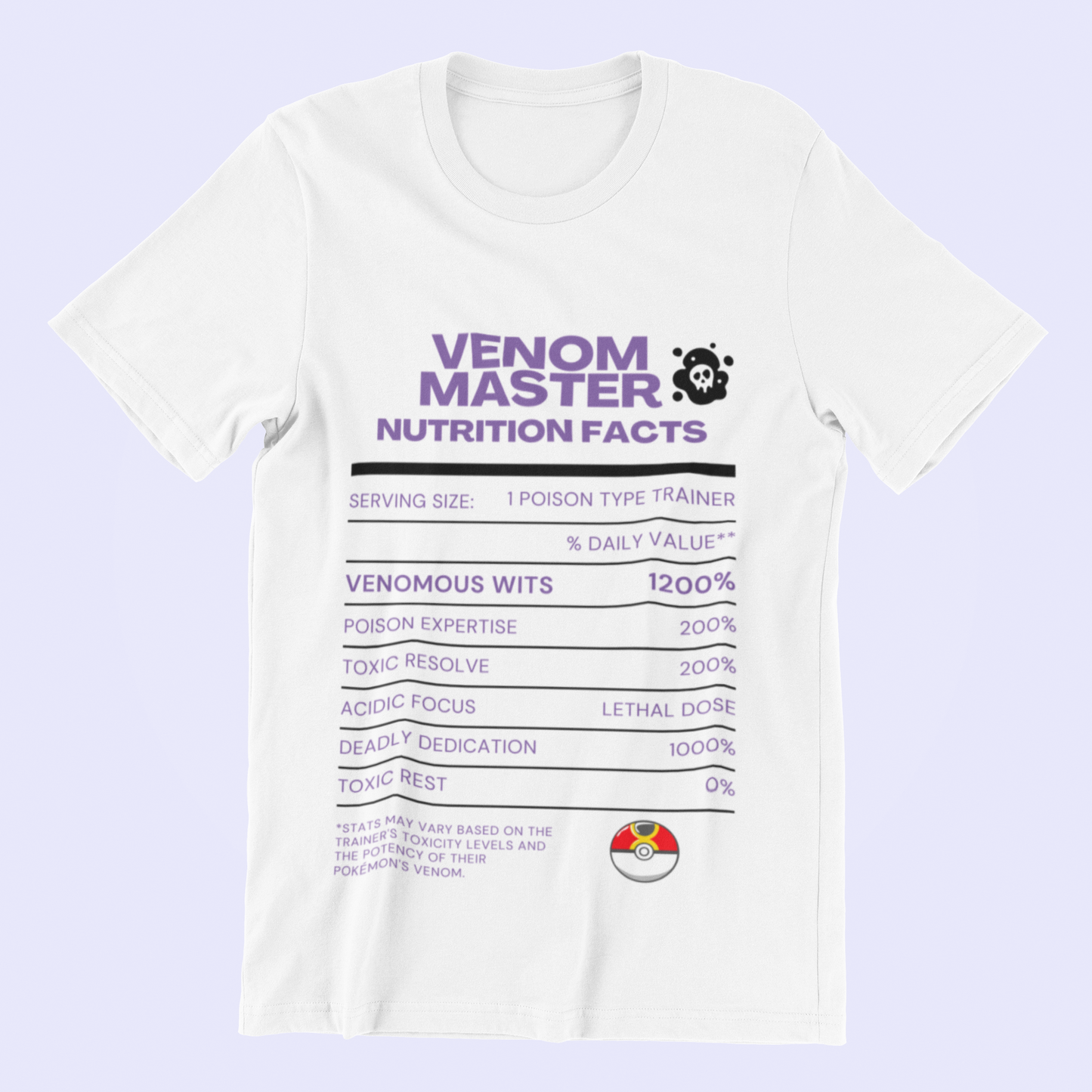 Poison-Type Master Trainer Nutrition Facts Tee