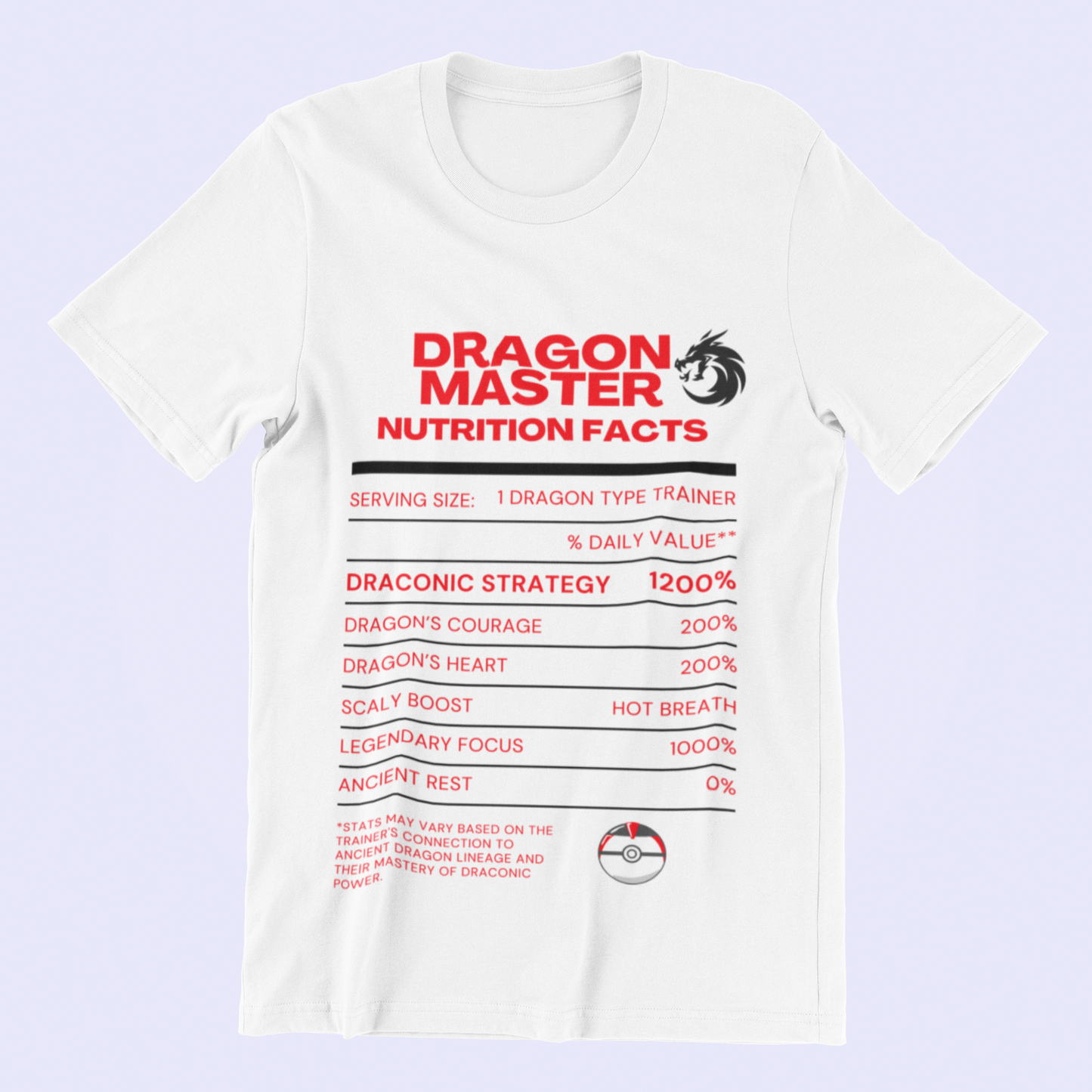 Dragon-Type Master Trainer Nutrition Facts Tee